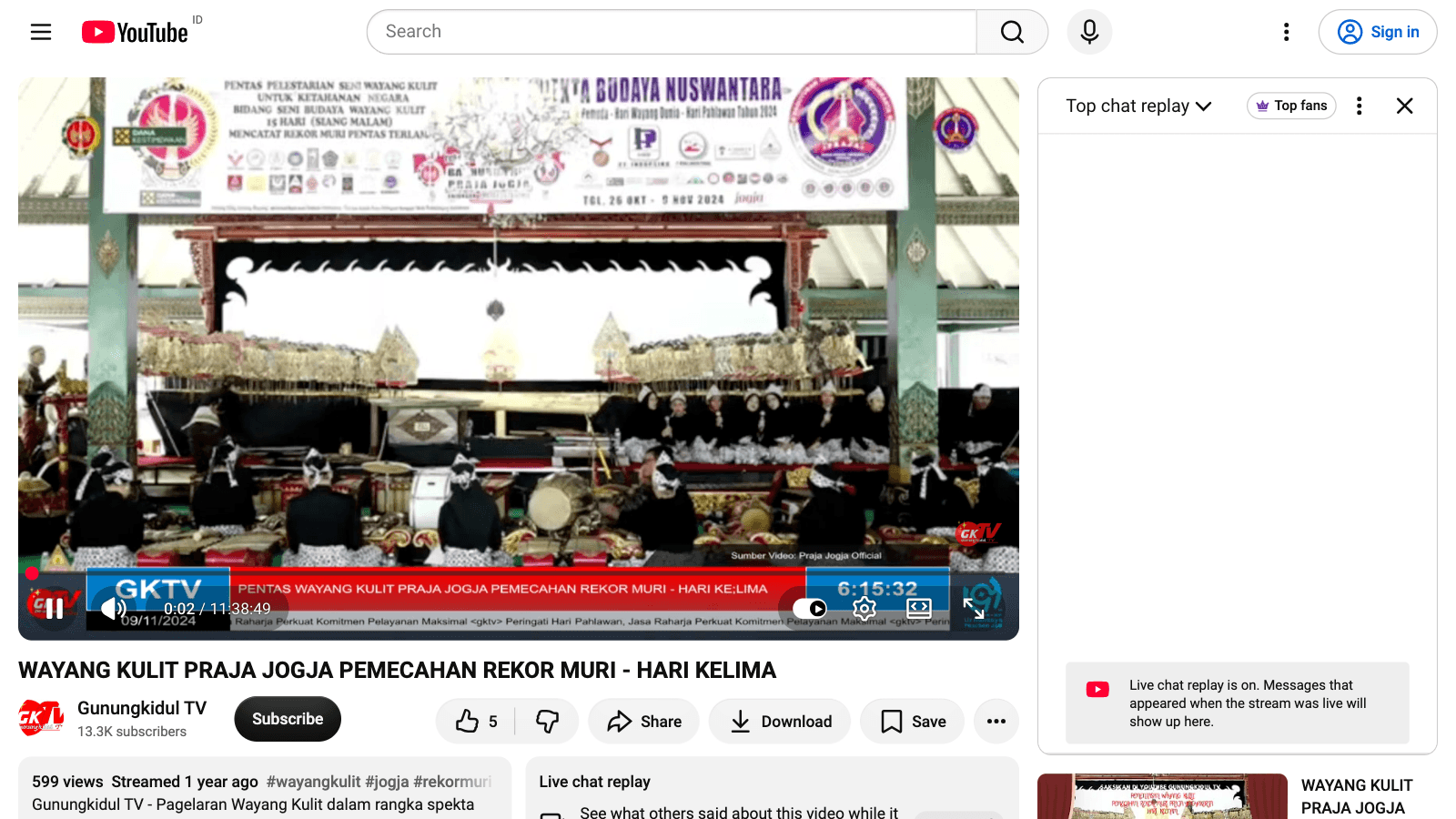Wayang Kulit Praja Jogja: Pemecahan Rekor MURI 14 Hari Spekta Budaya Nusantara